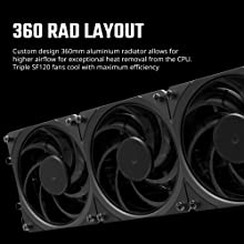 Cooler Master ML360 MasterLiquid SUB-Zero AIO CPU Liquid Cooler