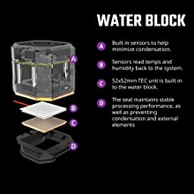 Cooler Master ML360 MasterLiquid SUB-Zero AIO CPU Liquid Cooler