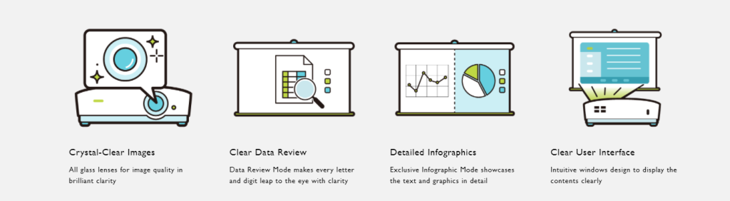 BenQ MS50P SVGA Business Projector For Presentation