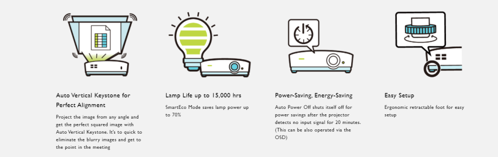 BenQ MS50P SVGA Business Projector For Presentation