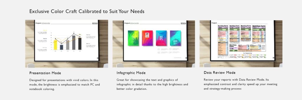 BenQ MS50P SVGA Business Projector For Presentation