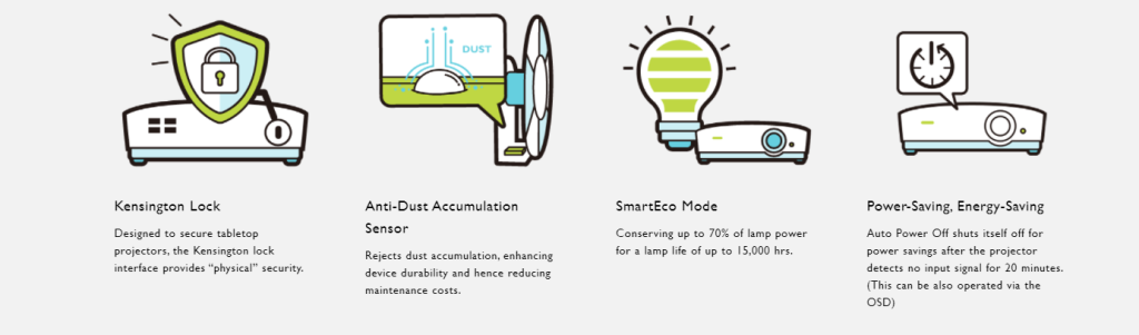 BenQ MS50P SVGA Business Projector For Presentation