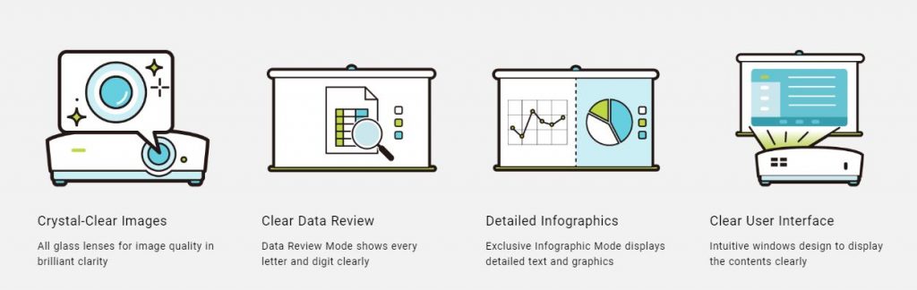 BenQ MW560 Meeting Room WXGA Business Projector