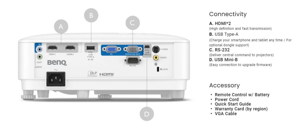 BenQ MW560 Meeting Room WXGA Business Projector