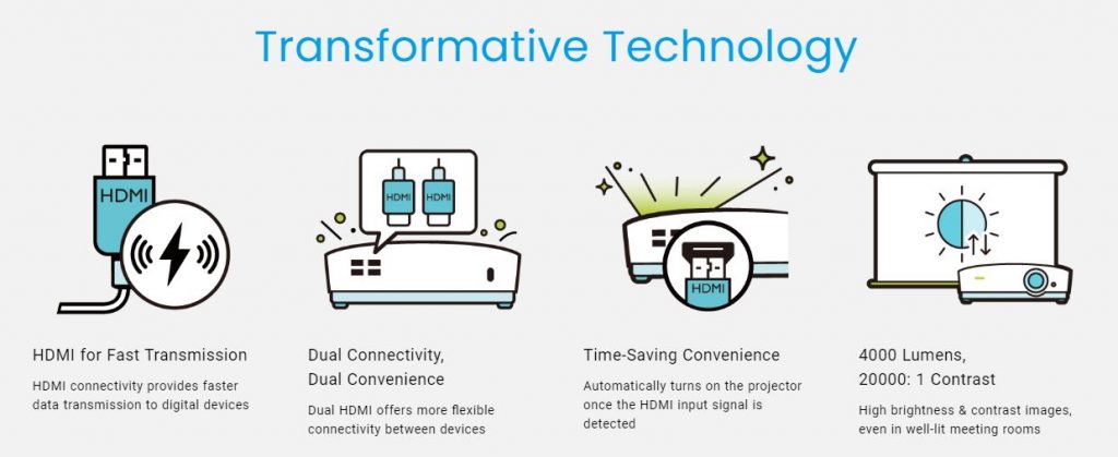 BenQ MW560 Meeting Room WXGA Business Projector