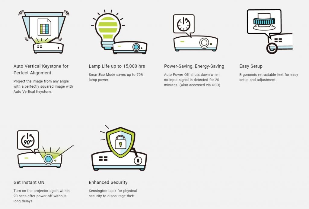 BenQ MW560 Meeting Room WXGA Business Projector