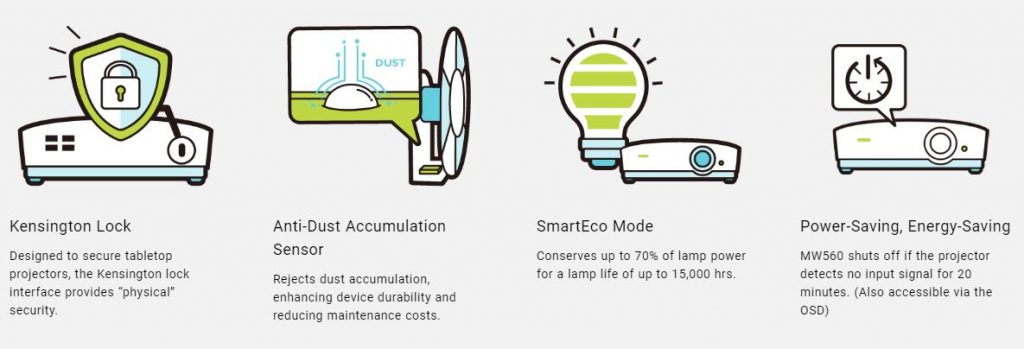 BenQ MW560 Meeting Room WXGA Business Projector