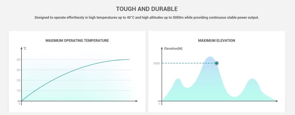 Deepcool PK650D 80 PLUS Bronze Power Supply