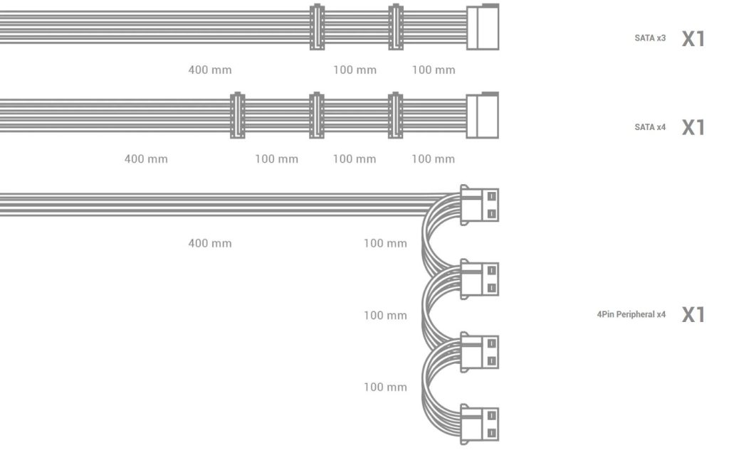 Deepcool PK650D 80 PLUS Bronze Power Supply
